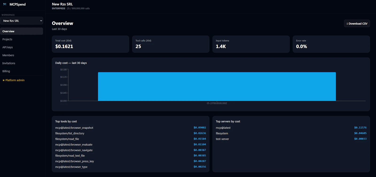 MCPSpend screenshot 2