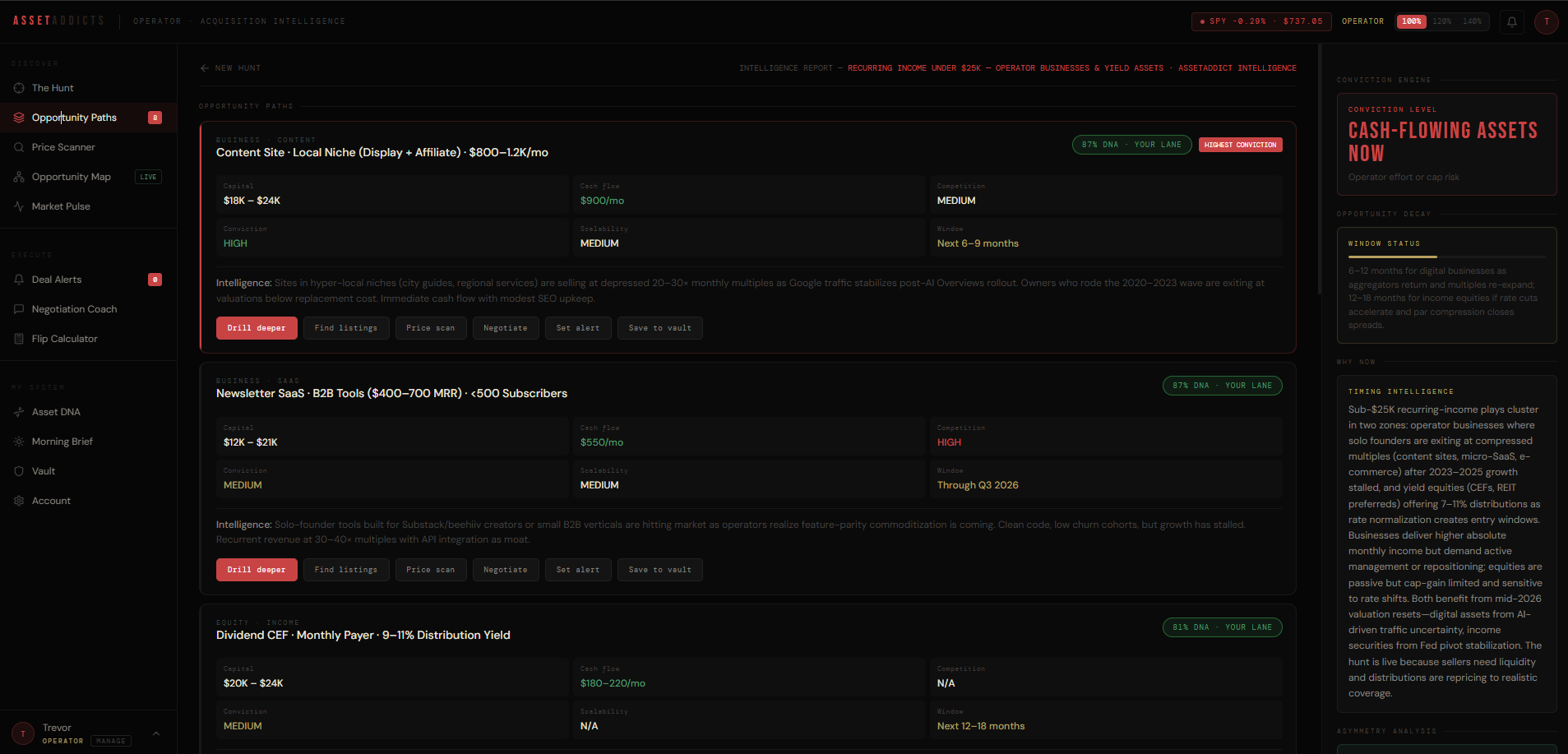 AssetAddicts gallery image