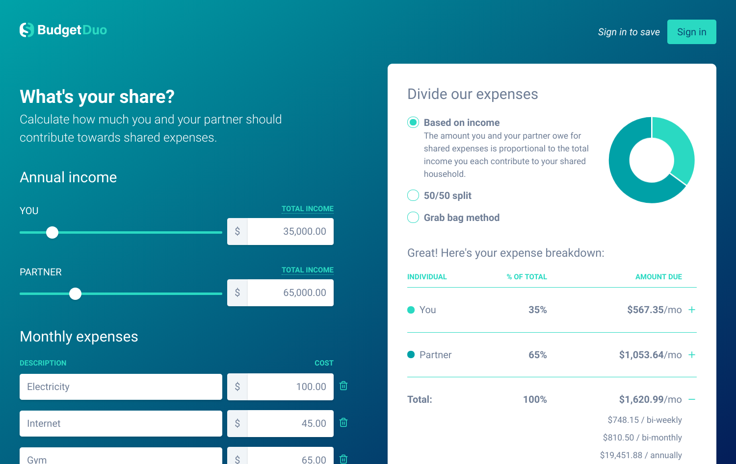 BudgetDuo gallery image