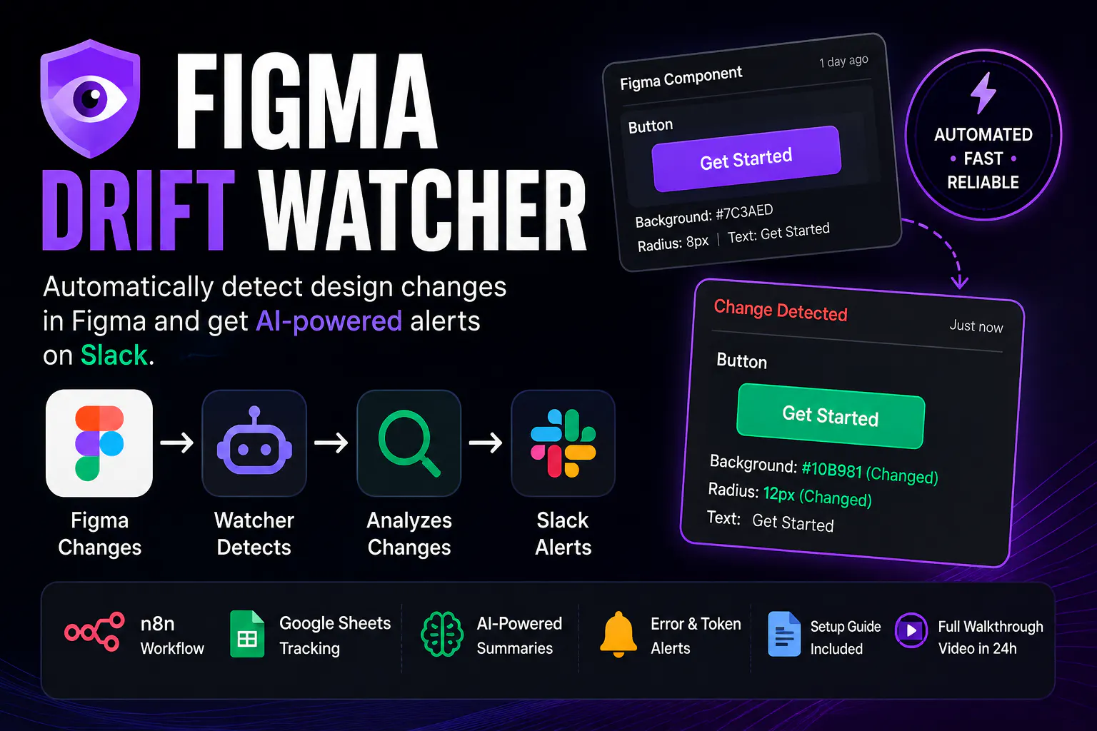 Figma Drift Watcher gallery image