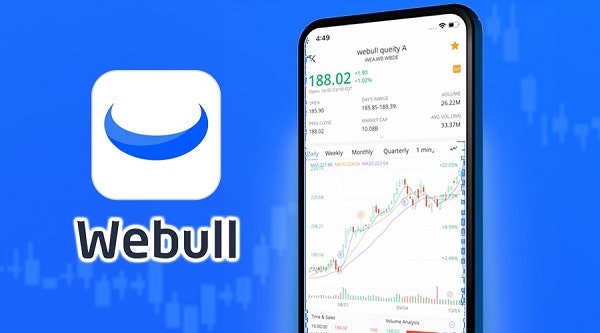 Webull Login Stock Market App Product Information Latest Updates 