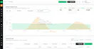Finseo.ai