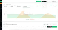 Finseo.ai