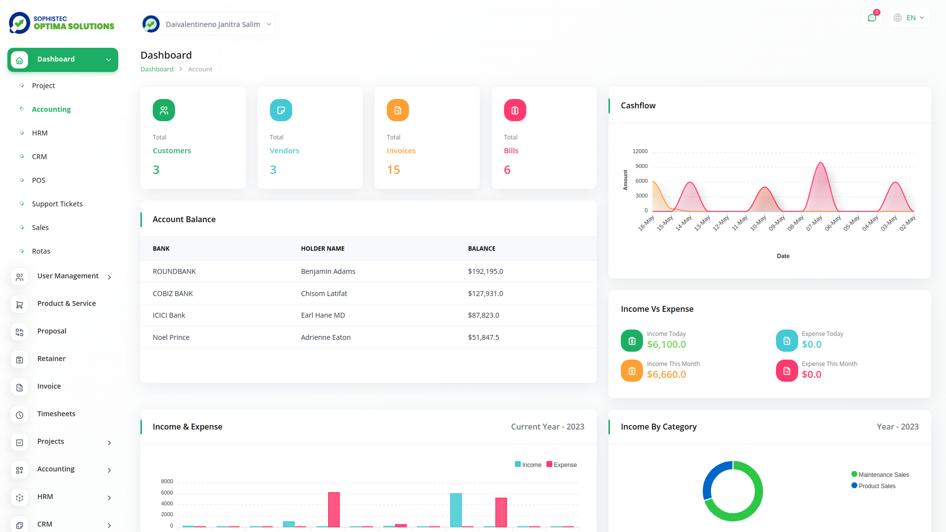 Sophistec Optima Solutions - Screenshot 2 showing product features and functionality
