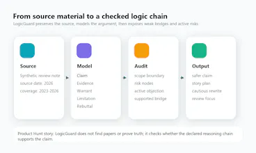LogicGuard gallery image