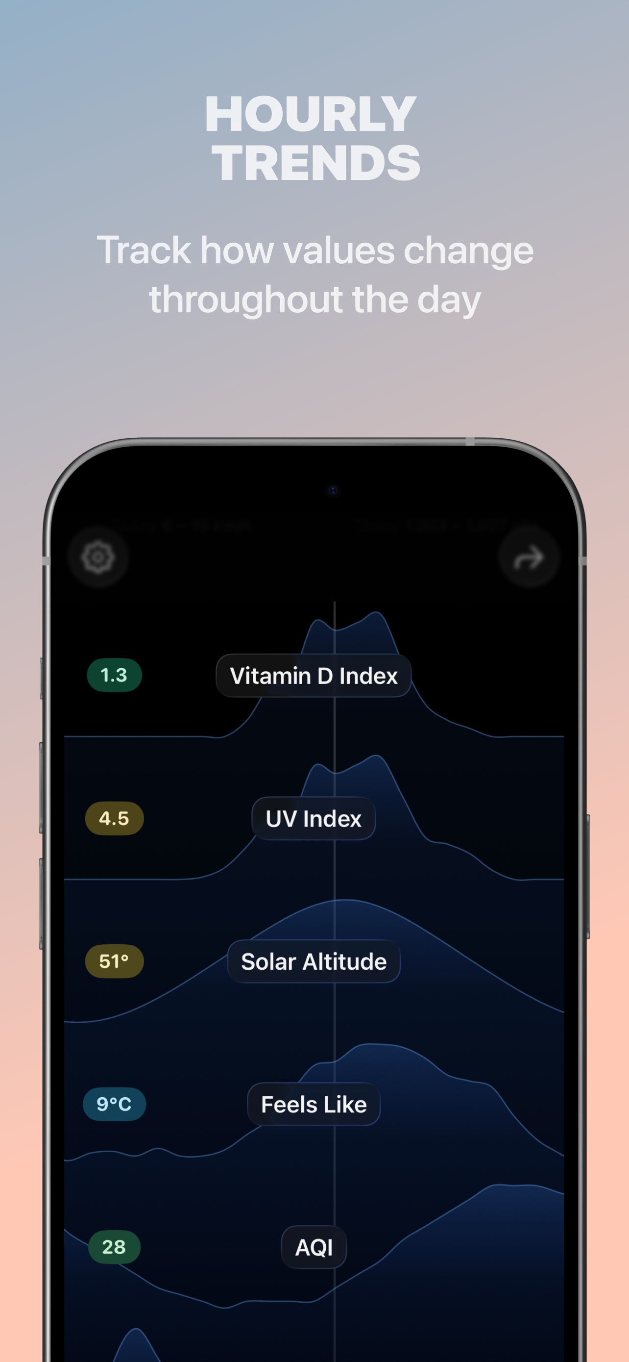 Healthy Weather gallery image