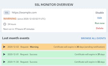 Monitoria gallery image