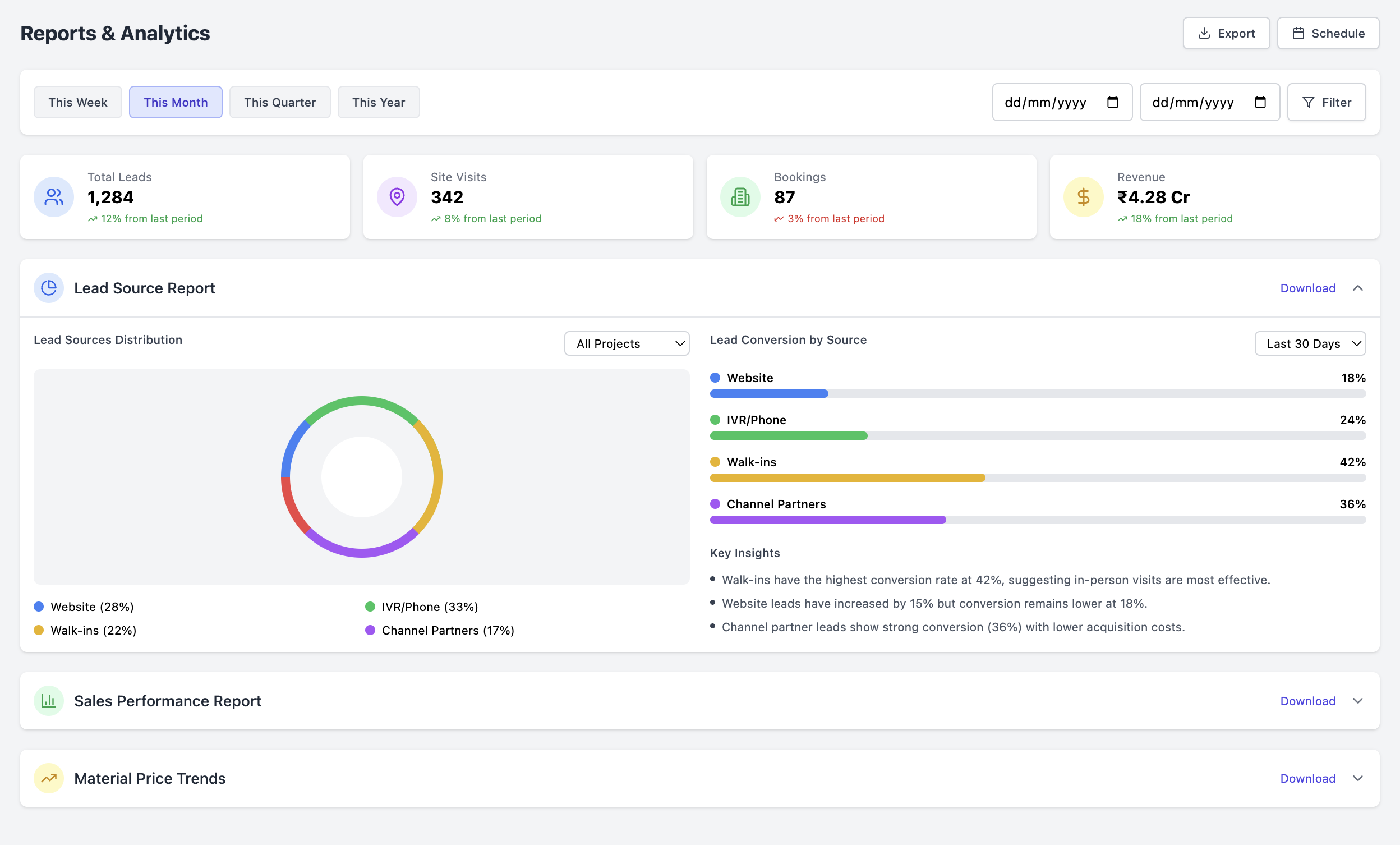 Média RealEstate Pro - Système de gestion 3