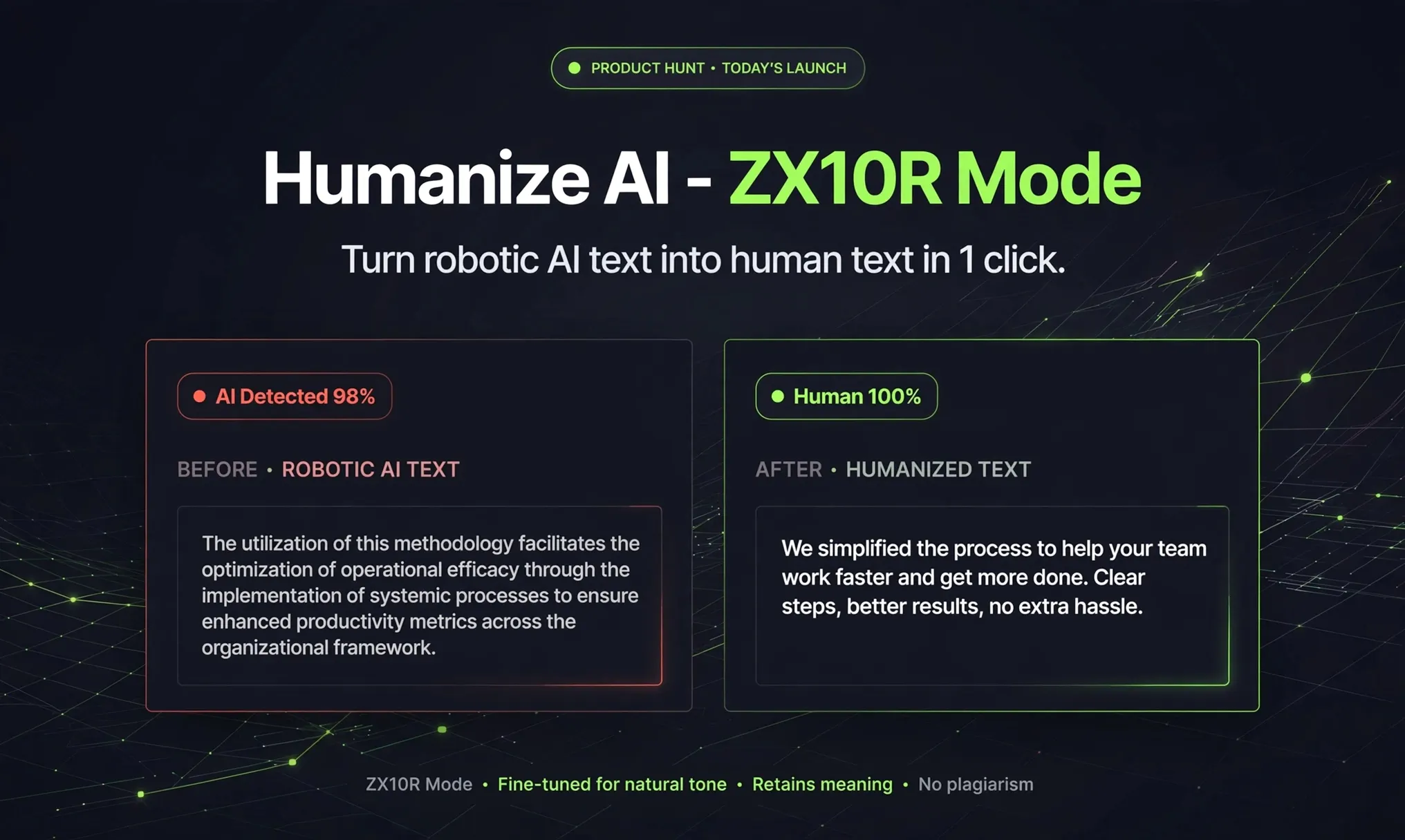 Humanize AI - ZX10R Mode gallery image