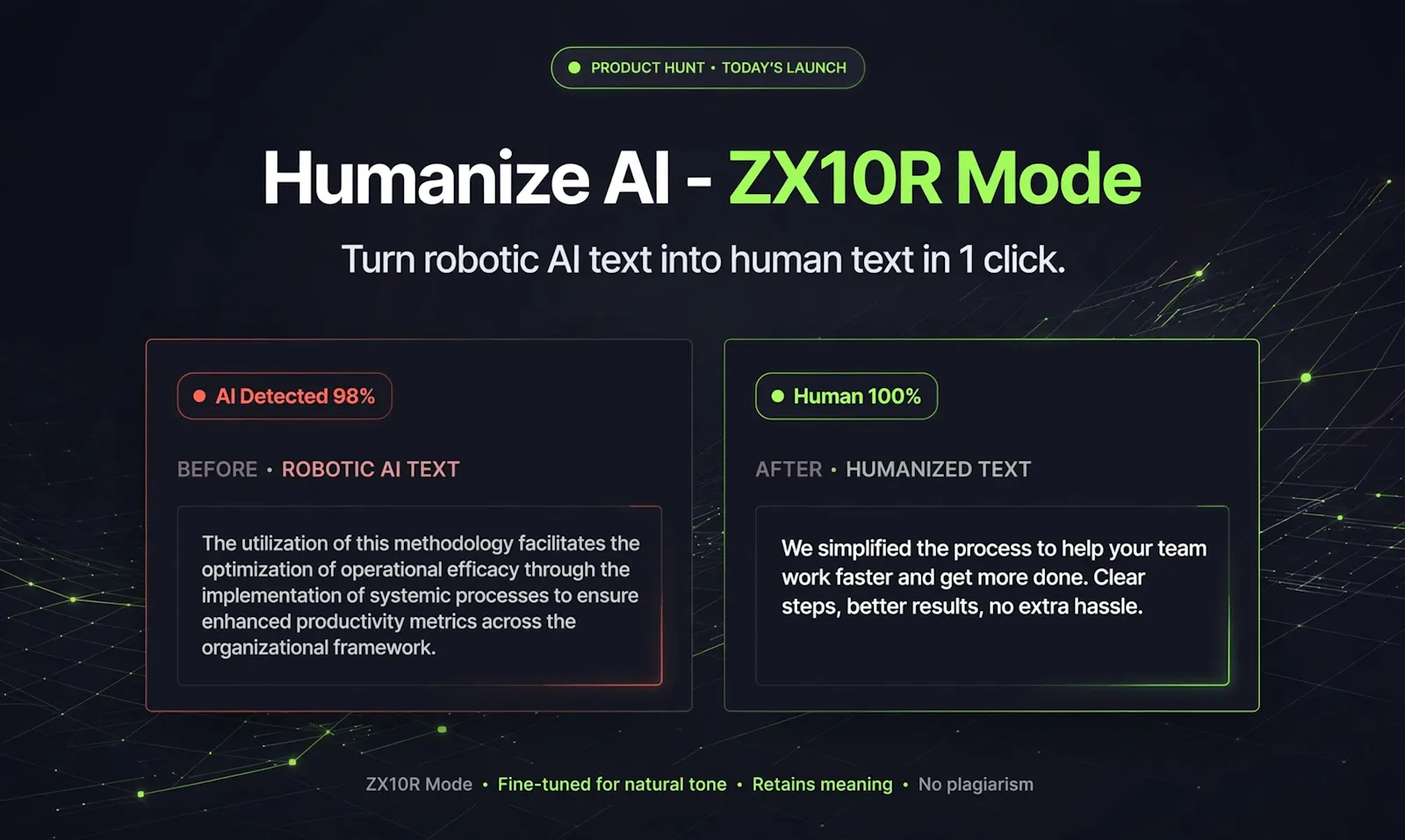 Humanize AI - ZX10R Mode screenshot 1