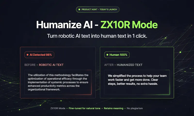 Humanize AI - ZX10R Mode screenshot 1