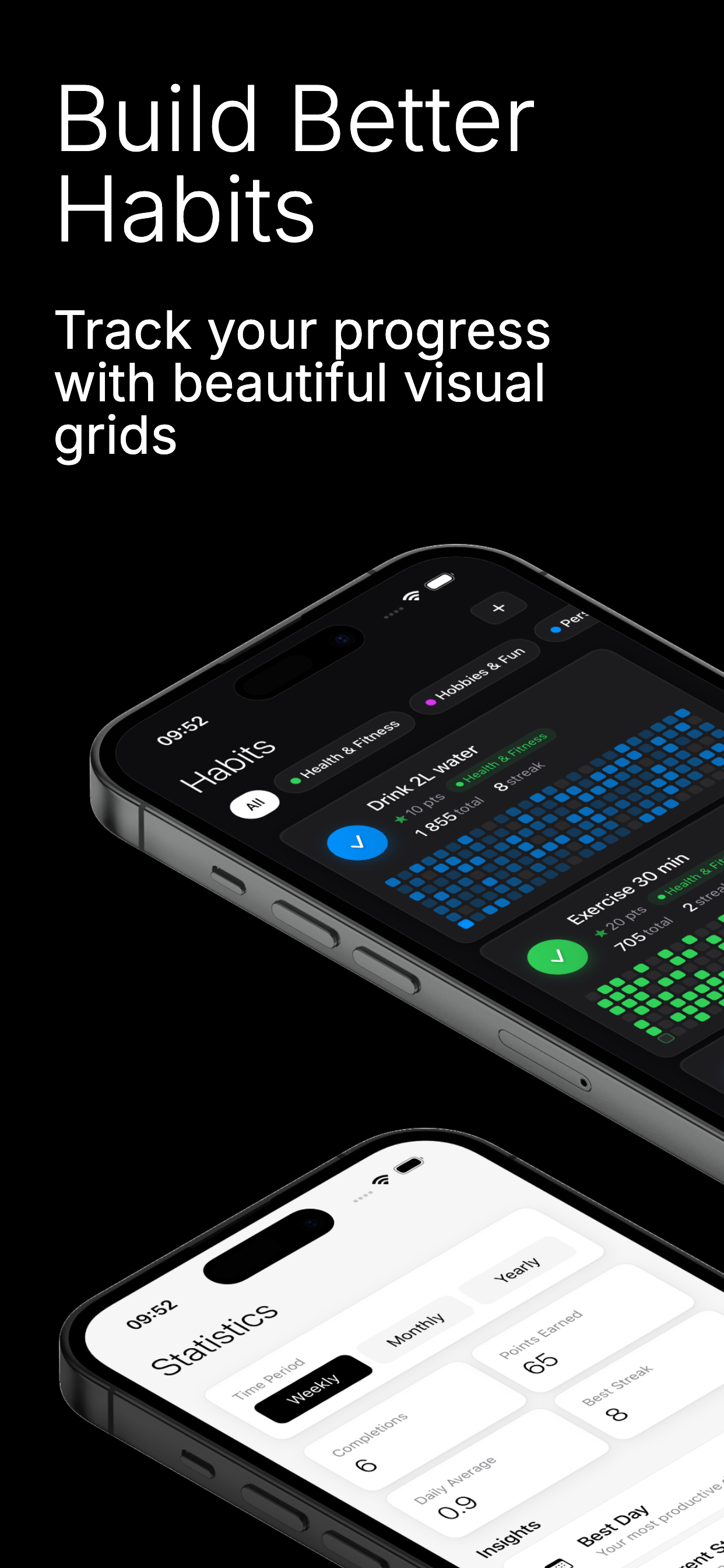 Habit Pathway gallery image