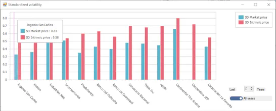 Stock Portfolio Management Software gallery image