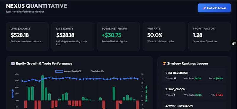 NEXUS Quantitative screenshot 1