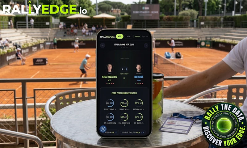 RallyEdge.io screenshot 1