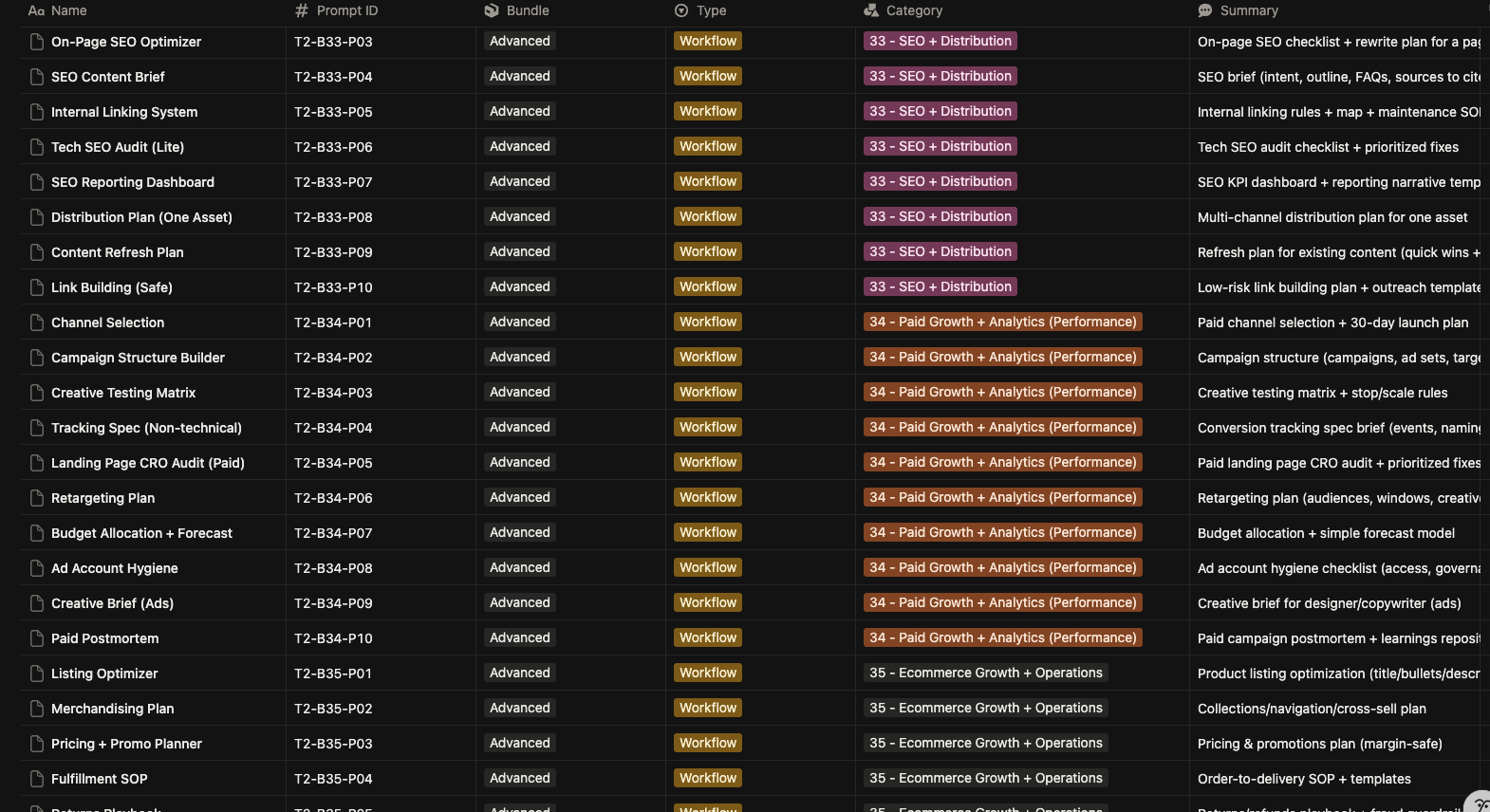 BYTE Prompt Pack: Starter + All Access gallery image