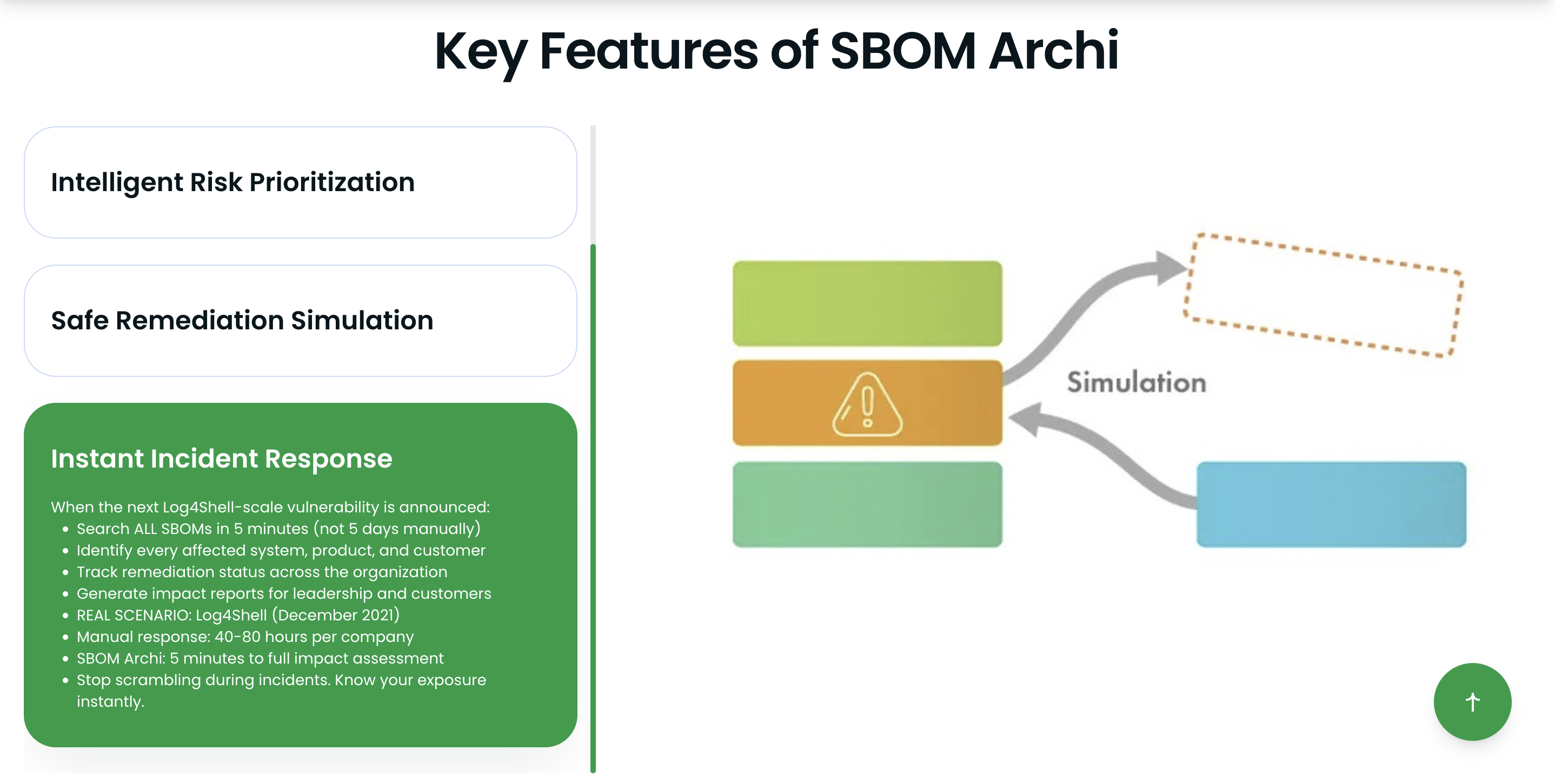 SBOM Archi gallery image