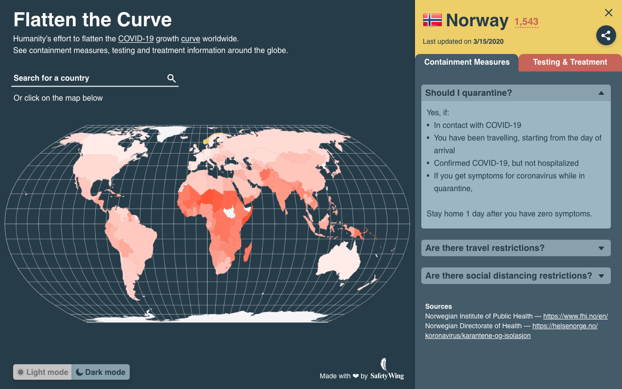 Flatten the Curve gallery image