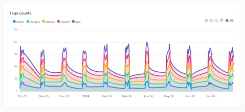 BlipHQ gallery image