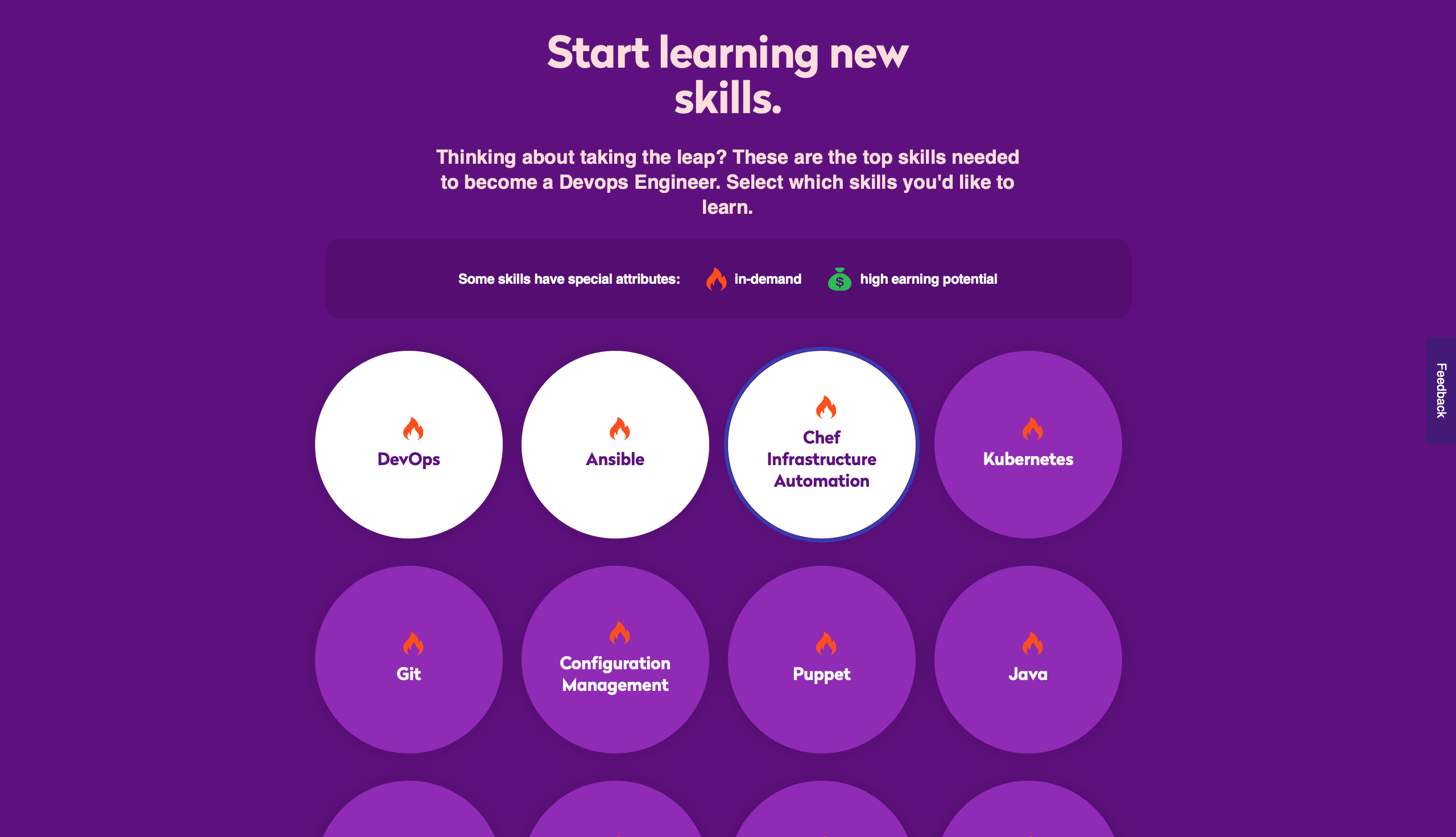 Worthi gallery image