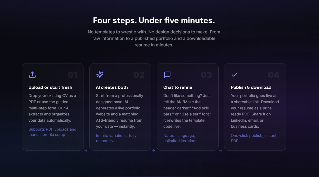 Prezumi gallery image