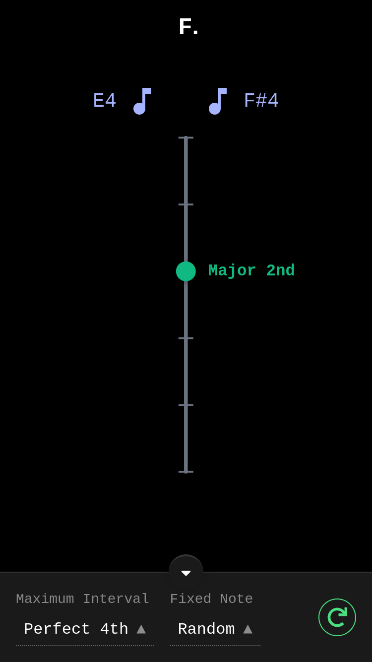 Fretmethod media 2