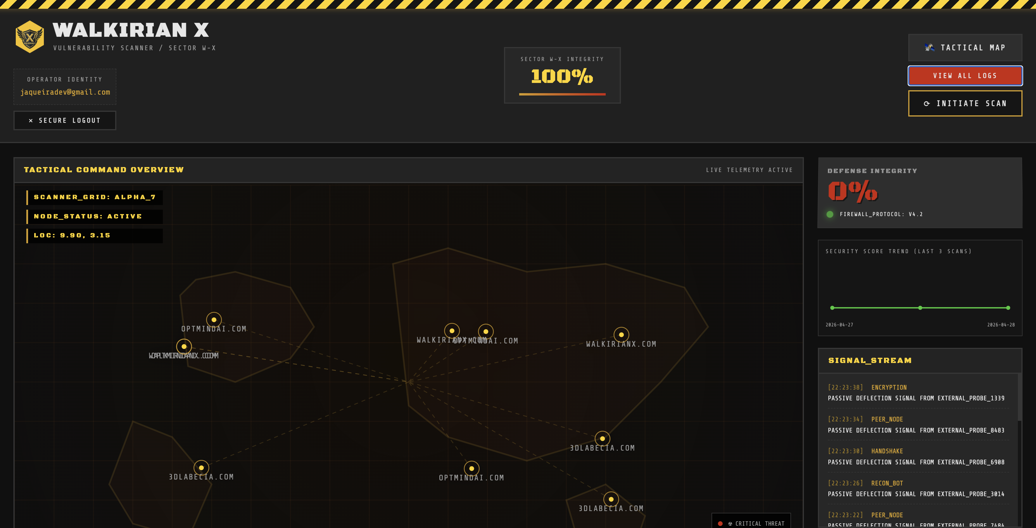 Walkirian X — Advanced SaaS Security gallery image