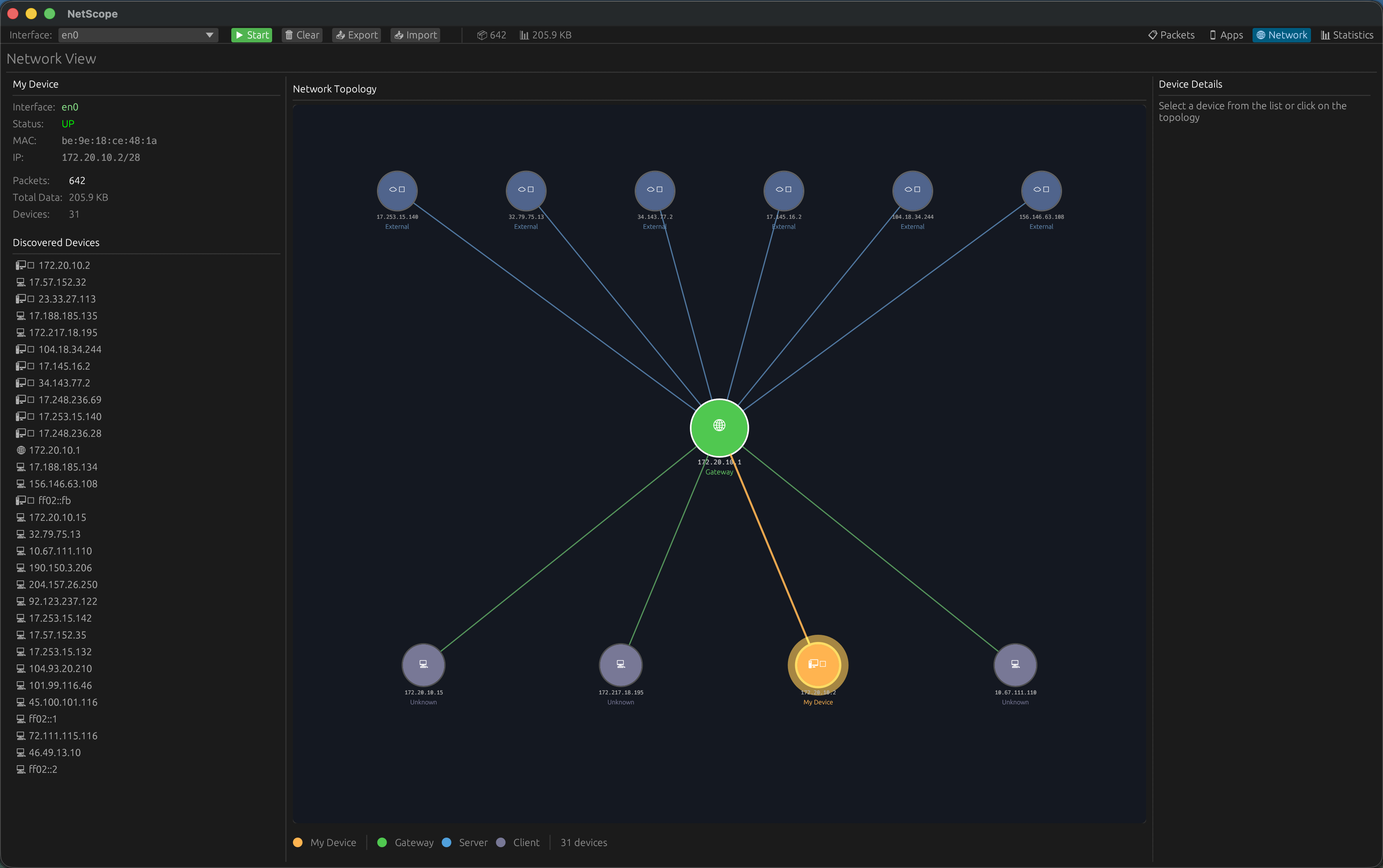 NetScope gallery image