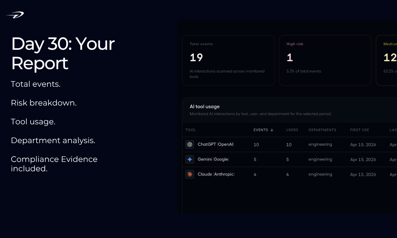 Privent gallery image