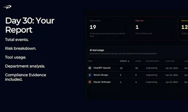 Privent gallery image