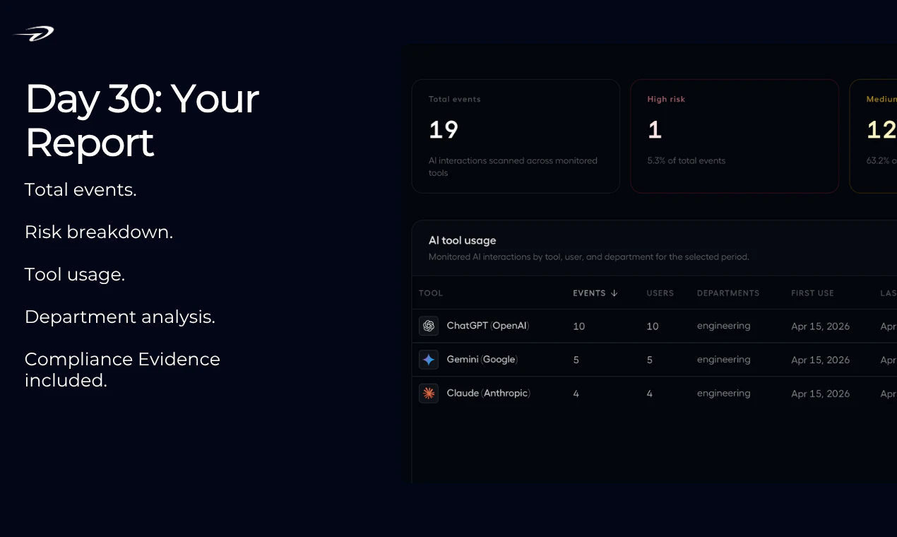 Privent screenshot 5