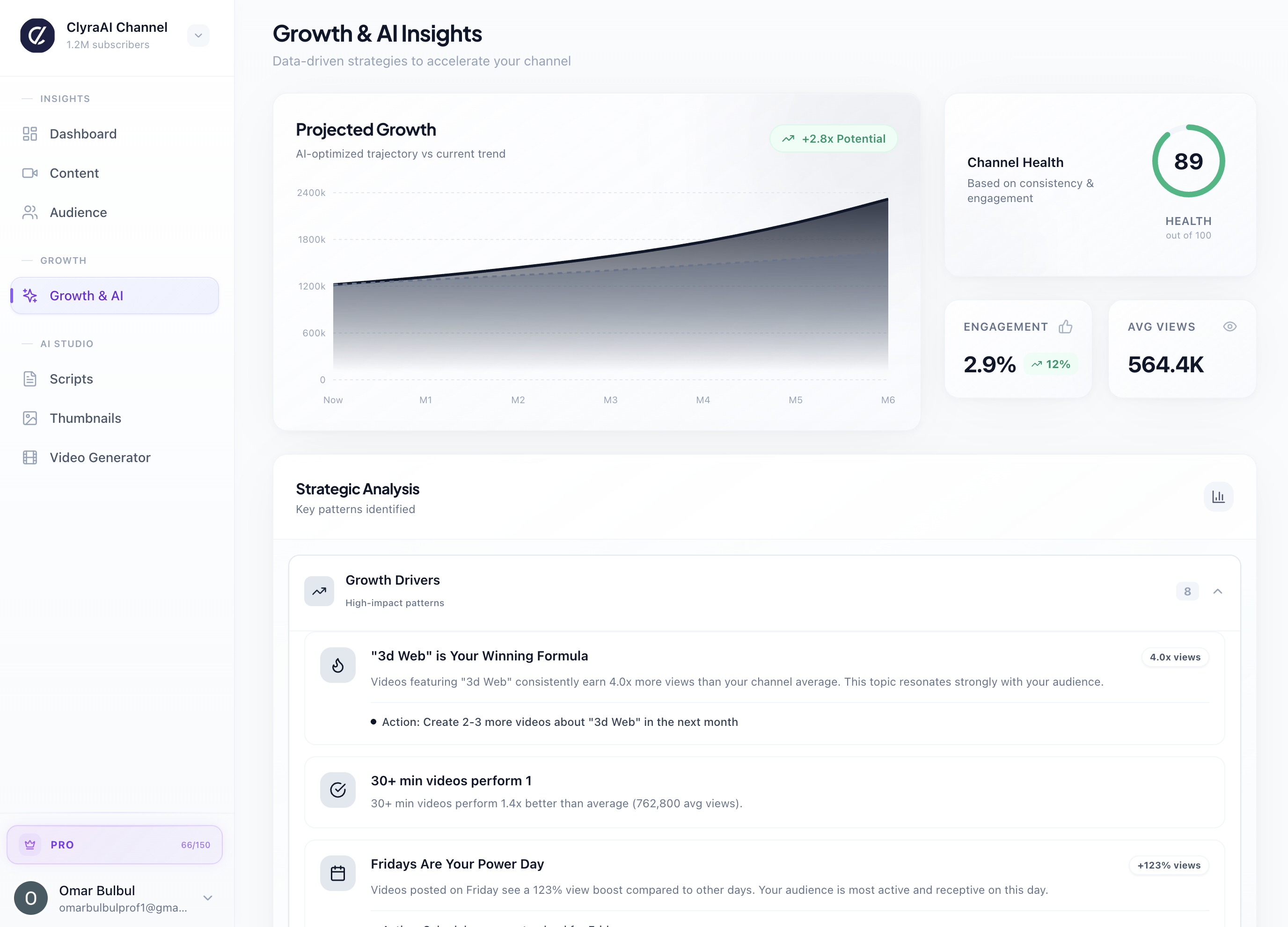 Clyra AI gallery image