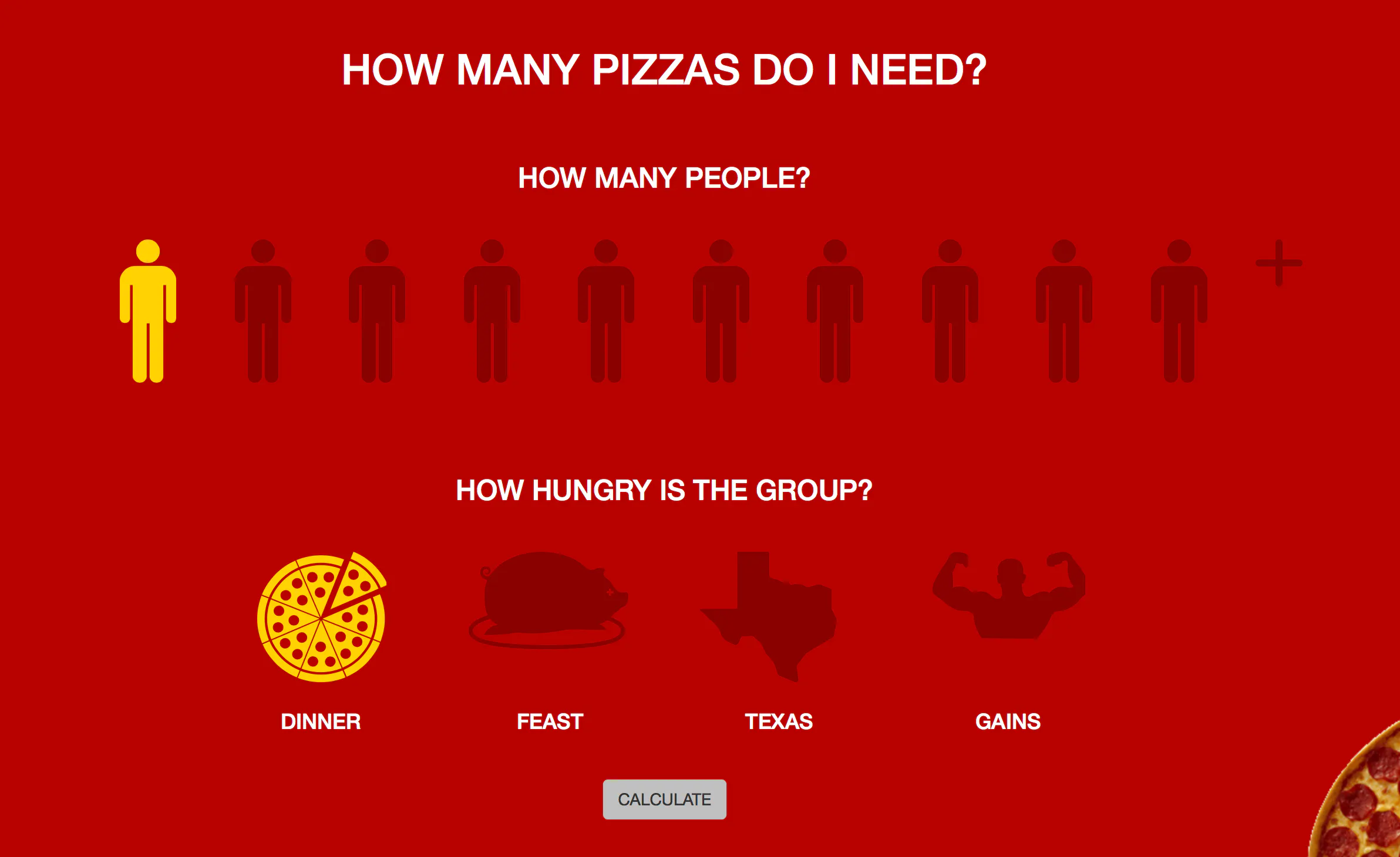 How Many Pizzas Do I Need? Image