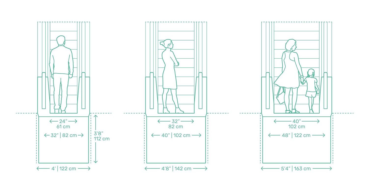 Dimensions.Guide gallery image