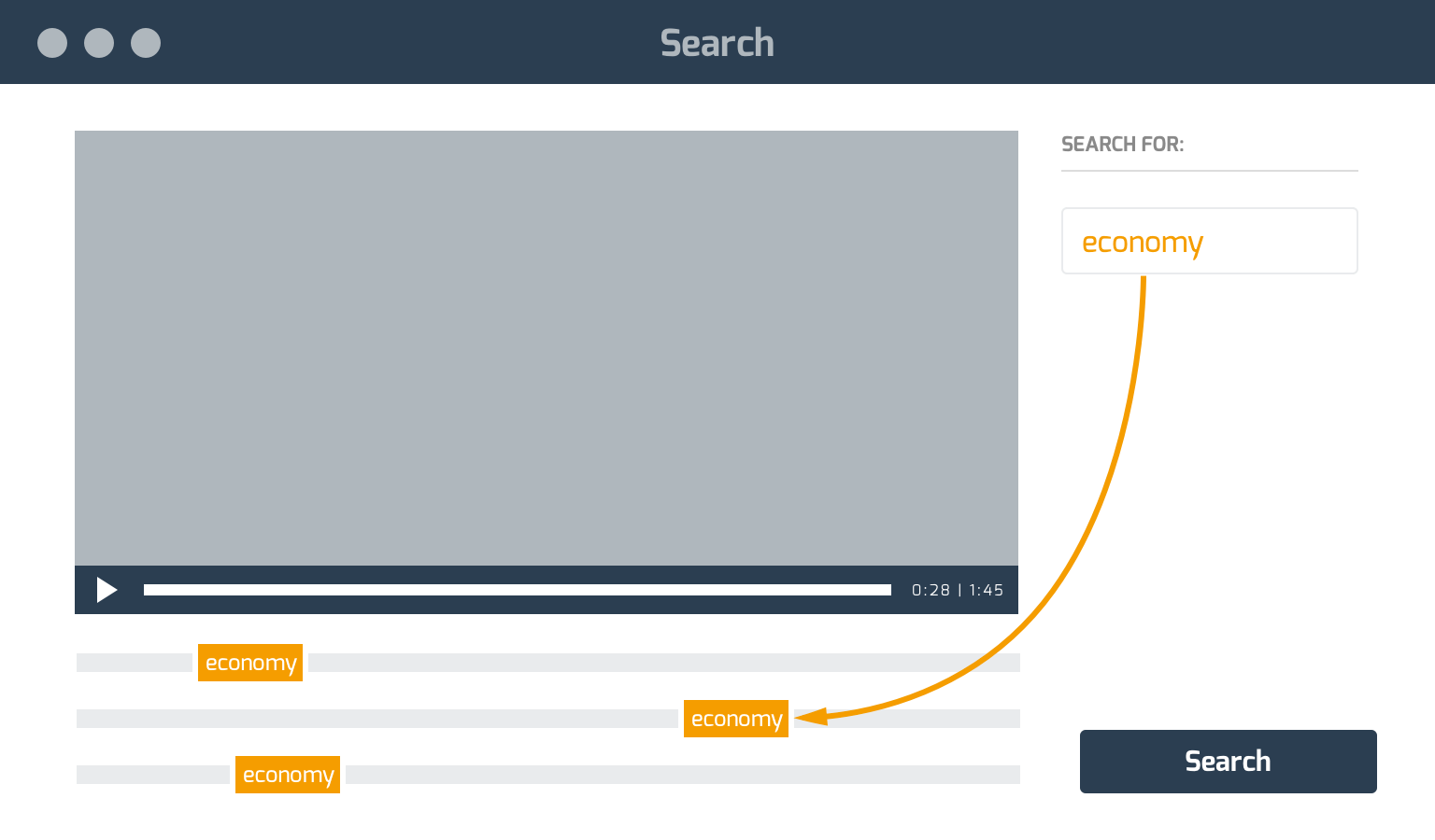 Hyperaudio gallery image