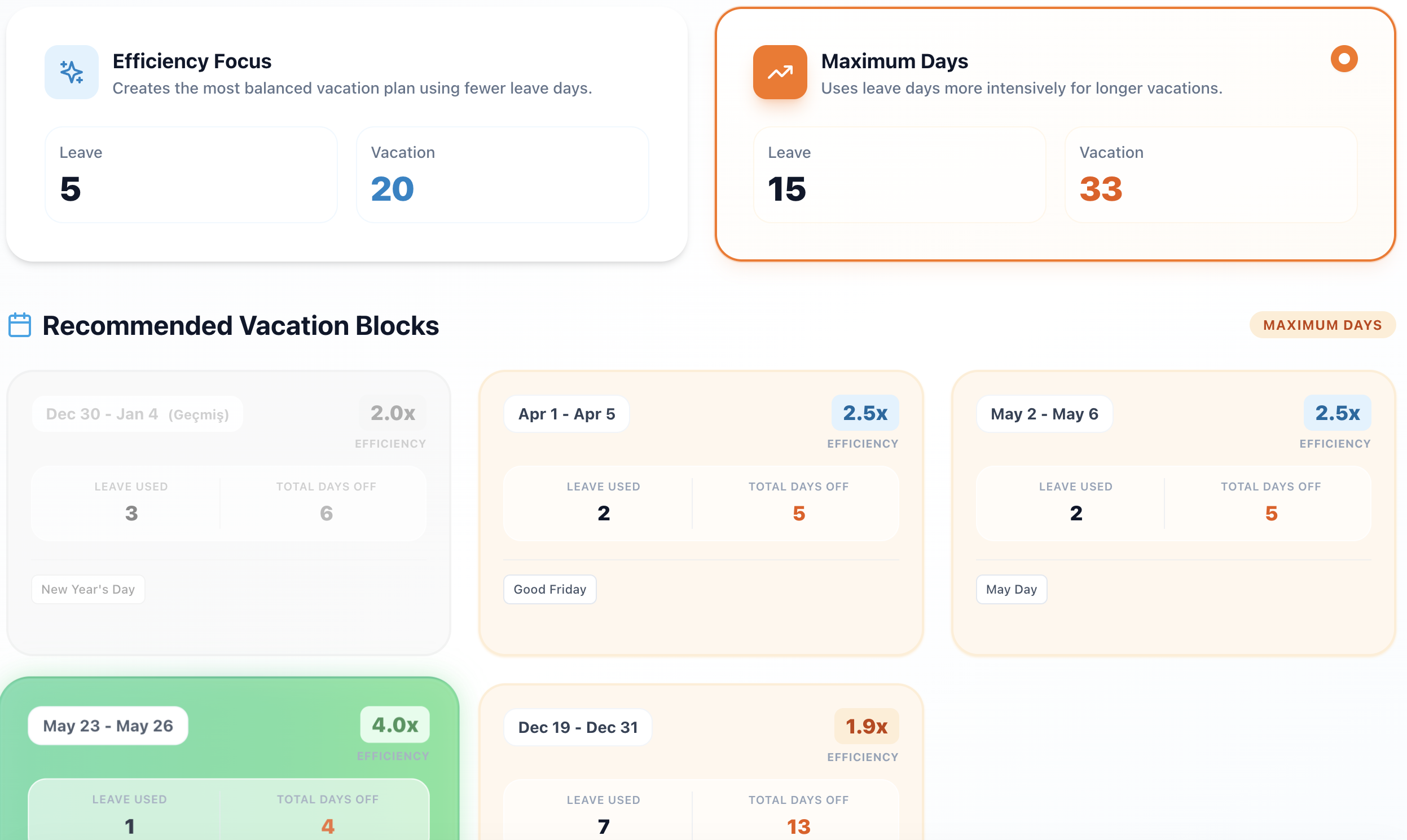 Annually - Screenshot 2 showing product features and functionality