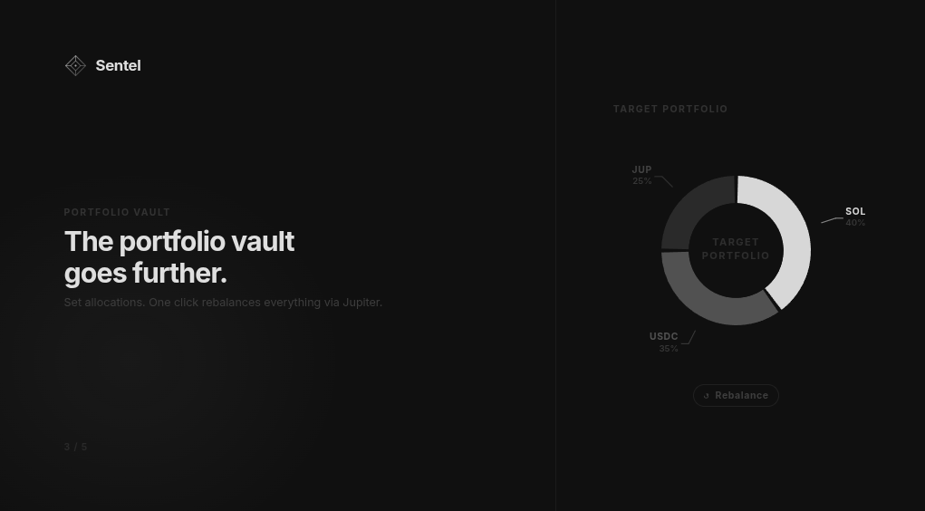 Sentel gallery image