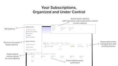 Subscription Tracker (Notion) gallery image