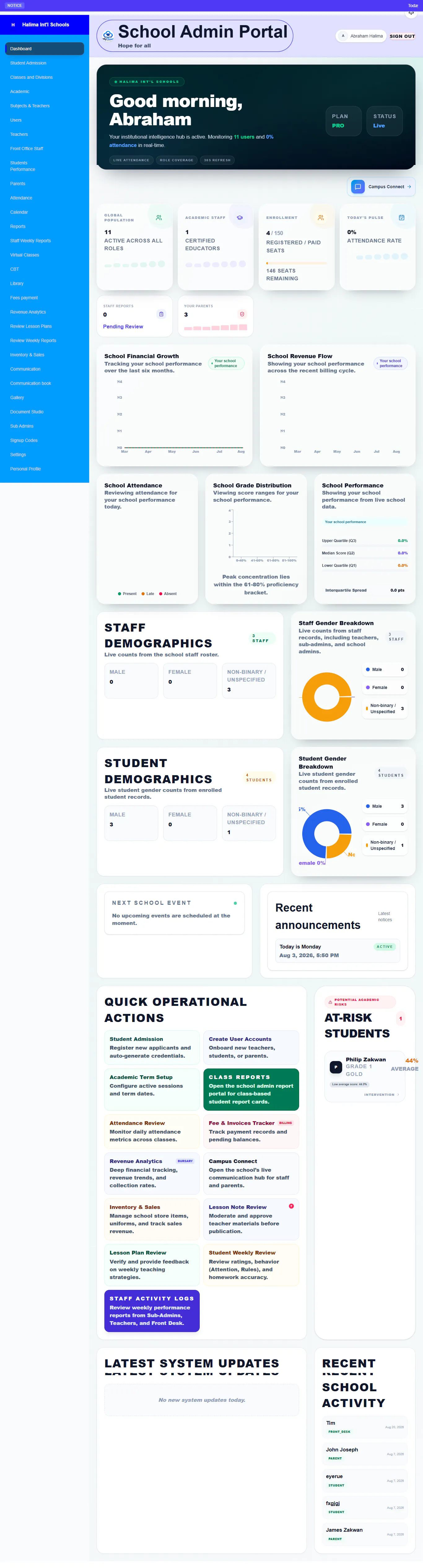 MyCloudSchool gallery image