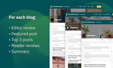 Best Ecommerce Blogs gallery image