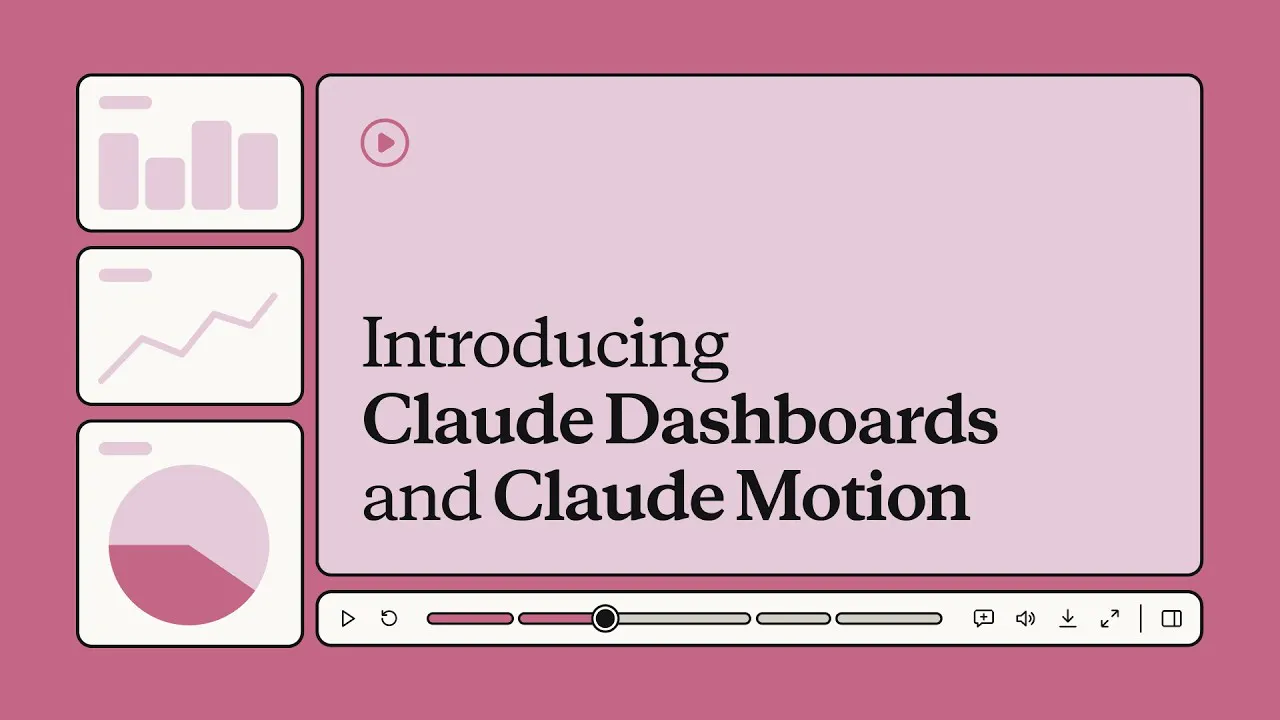 Claude Dashboards & Motion gallery image