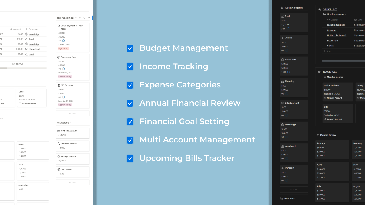Notion Finance Dashboard - Uw zeker schotpad naar financiële excellentie media 2