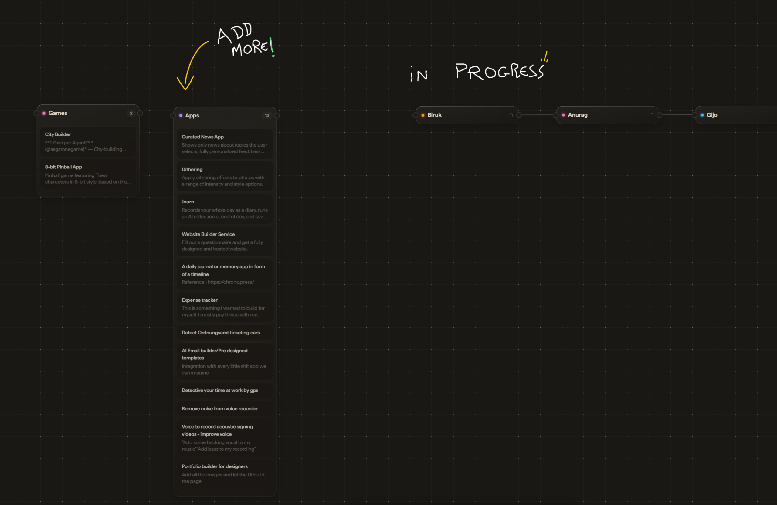 Planora gallery image