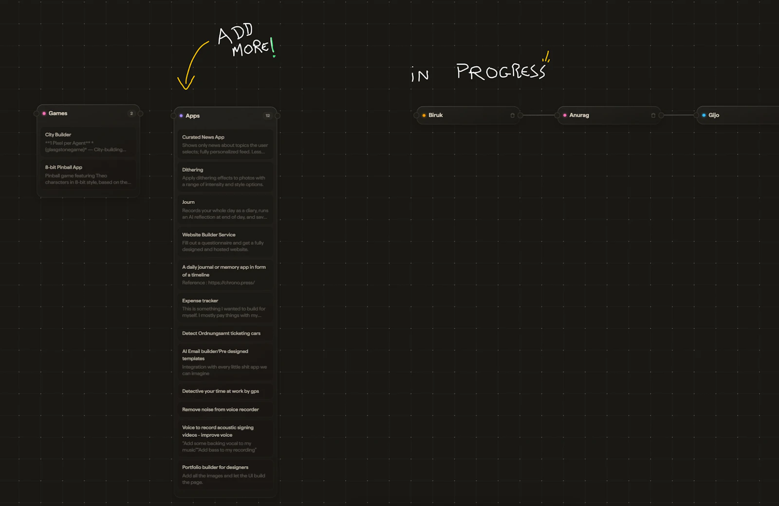 Planora screenshot 4