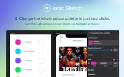 Ionic Sketch UI Kit media 3