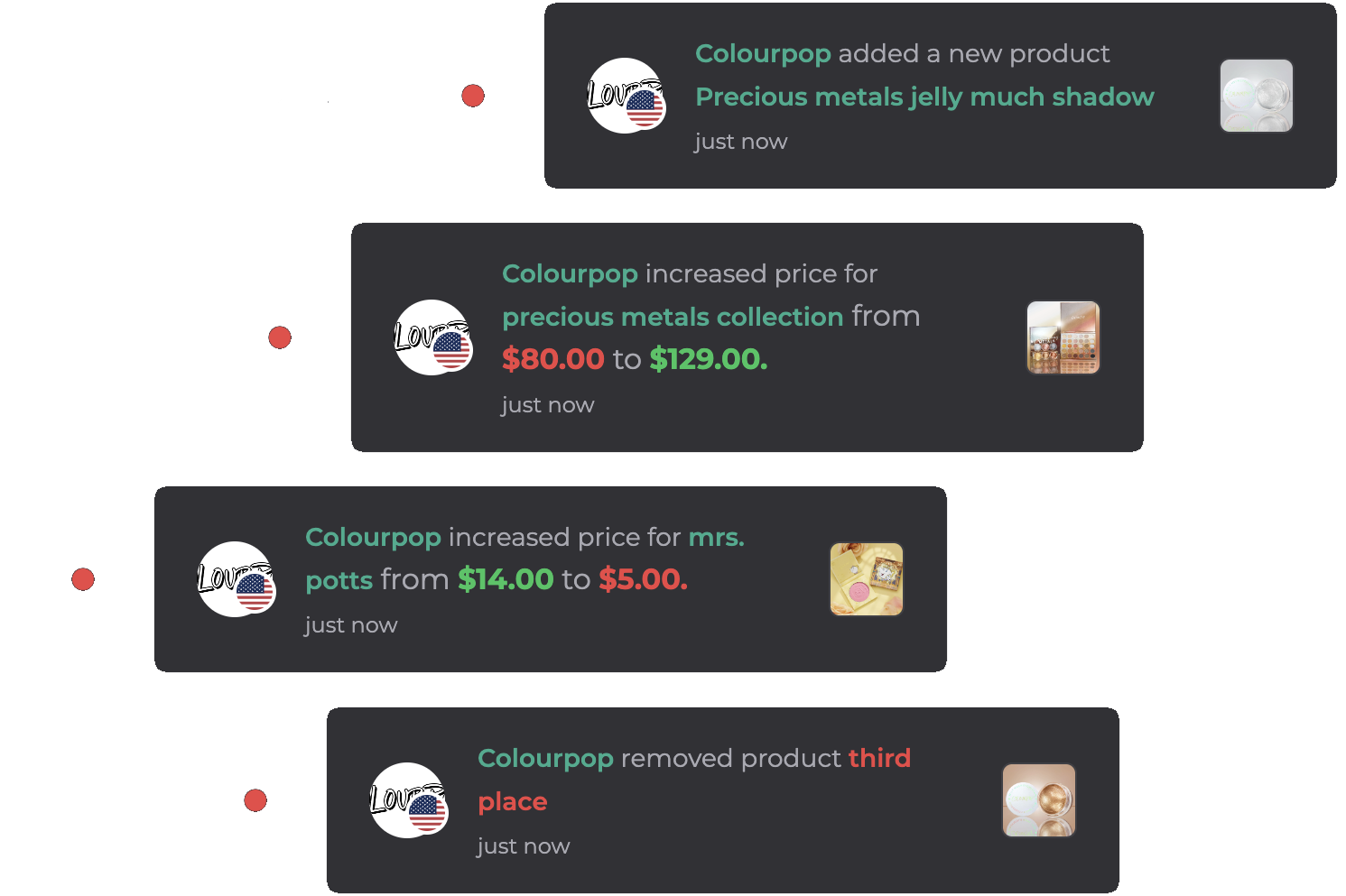 ShopySpy gallery image