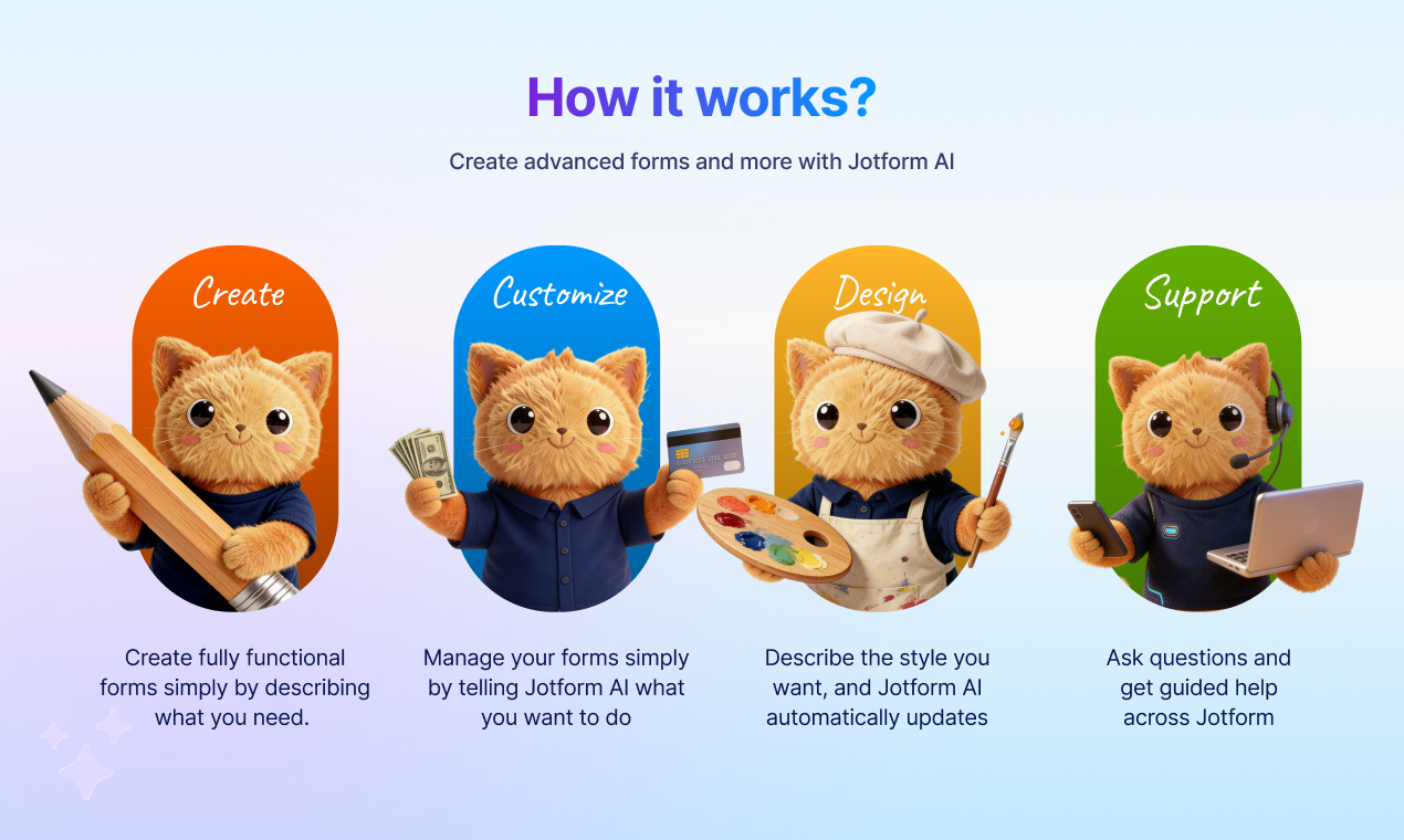Jotform AI gallery image