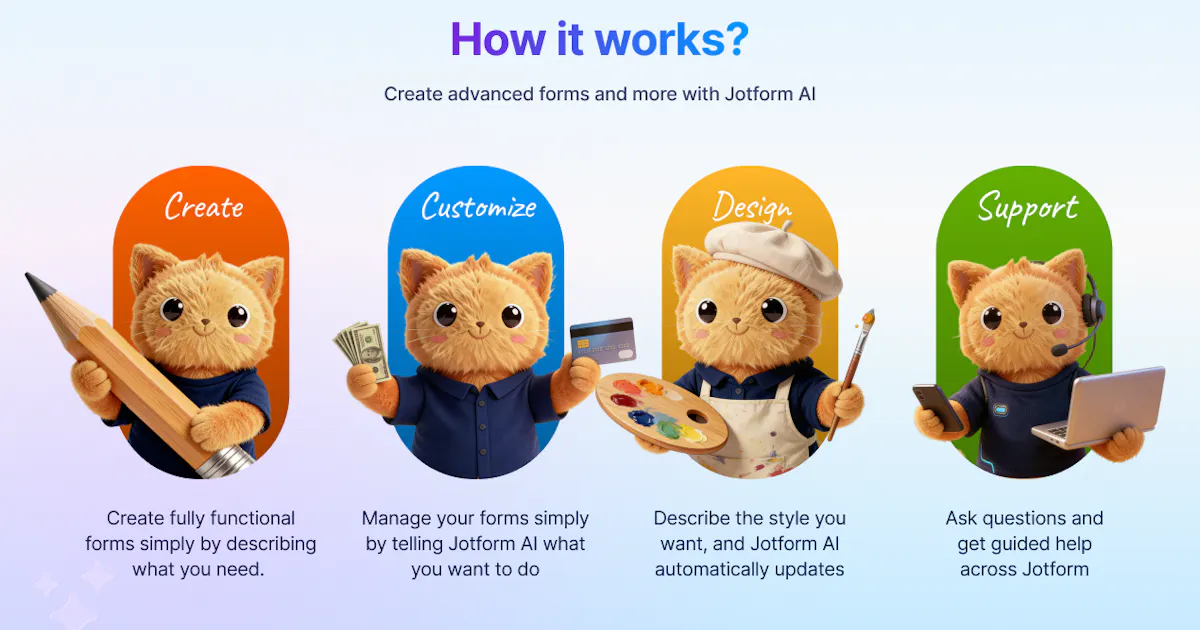 Jotform AI