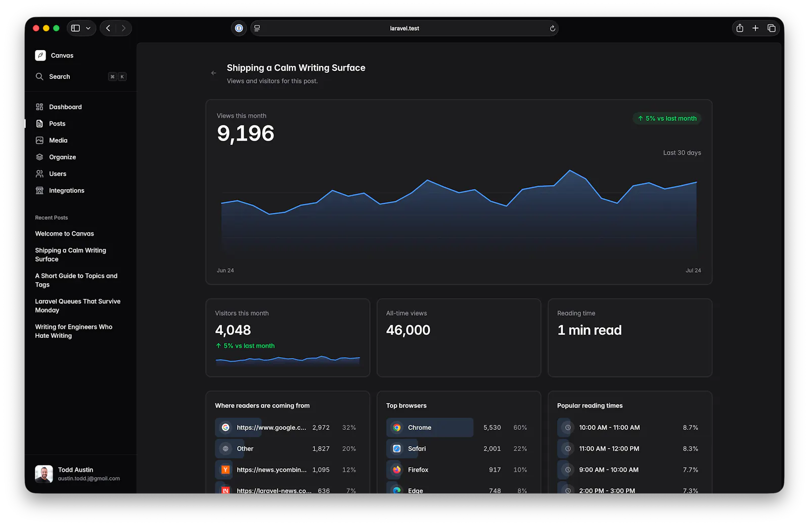 Canvas screenshot 5
