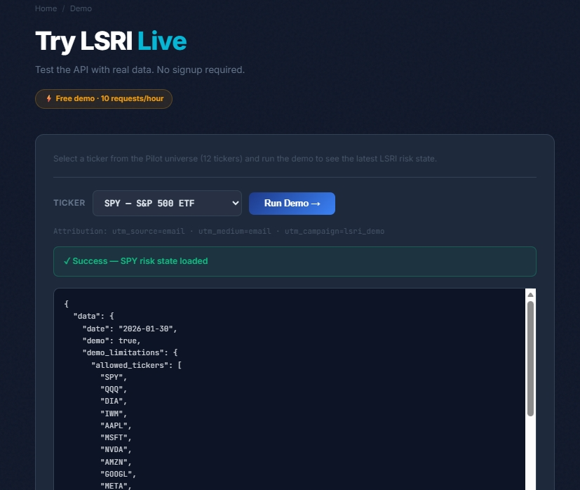 LSRI — Liquidity & Structural Risk gallery image